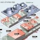 바다그래픽