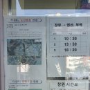 세븐일레븐 장유무계점 이미지