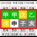 자연순환 이미지