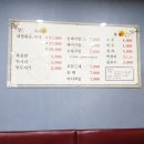 도안골순대