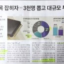 하라통신 이미지