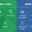 대한종합가스 이미지