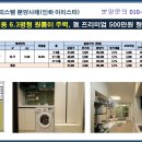 인하대역 헤리움 메트로 타워 이미지