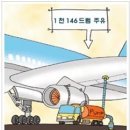 인천계량공사 이미지