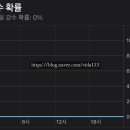 동광로18길 70 이미지