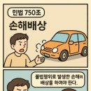 행정사사무소 행정마루 이미지