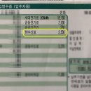 &#34;집에 TV도 없는데 KBS 수신료가 계속 나가고 있어요&#34; 이미지