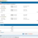 Tip. 5월 황금연휴 동남아 항공권 가격비교