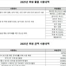 본 동물 건강검진영상센터 이미지