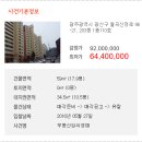 광산-월곡-광산-27 이미지