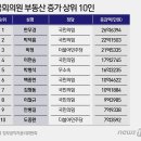 효자의원 이미지