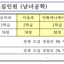 석천로209번길 이미지
