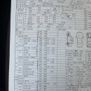 대림상사 이미지