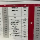 [배곧 속눈썹 유일] 손상없이 쫑쫑쫑 올라가는 배곧 속눈썹펌 추천