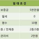 현충원역 버스정류장 이미지