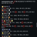 논노난나NONNONANNA
