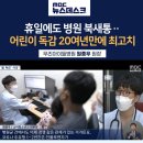💡[MBC뉴스데스크] 휴일에도 병원 북새통‥어린이 독감 20여년만에 최고치 이미지