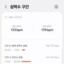 진접체육문화센터 네이버블로그