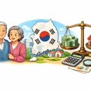 행정용 1번 이미지