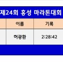 제24회 홍성마라톤대회기록[24.09.08] 이미지