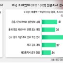 (주)한겨레유통 이미지