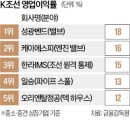 엔텍마린 이미지