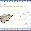 중앙(여)경로당 이미지