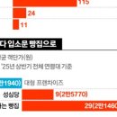 트렌드믹스 이미지