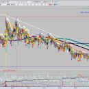 (주)엔에이치엔벅스 이미지