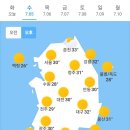 7월 5일 수요일 날씨 이미지