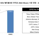 에스엔티글로벌 이미지