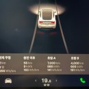 [한팸Y] 모델Y Tesla 세종 서비스센터 다녀왔어요♬ (feat. 7천키로, AS, 전비, 브이로그,리퍼럴)