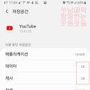 동그라미모바일 이미지