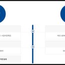 태안마트(주) 이미지