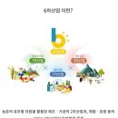 창포산업 이미지