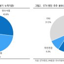 민수유통 이미지