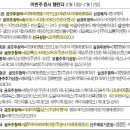 (주)엠투아이코퍼레이션