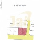 베가스 스크린골프 이미지