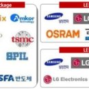 엘앤에이치글로벌 이미지