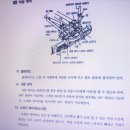 기능장건설기계공업 네이버블로그