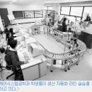 [月刊 朝鮮] [한국의 성공사례 연구] 노동부 산하 한국기술교육大 이미지