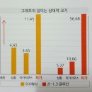 기운찬식품 이미지