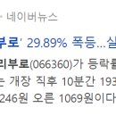 비케이물산