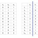 앙상블(ensemble) 이미지