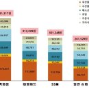 전통과일 이미지
