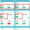 단백질쉐이크 다이어트 10년차 유지어터가 이야기해봅니다 이미지