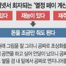 열정돈