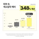 알파헬스케어 | 구달 비타C 잡티케어 세럼 마스크 알파 내돈내산 후기 | 성분부터 사용감까지 내돈내산 리뷰