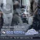 법인·보유세 깎아주고‥'월급쟁이' 세금 늘어 (2023.06.06/뉴스투데이/MBC) 이미지