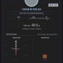 개포고등학교 | 25년도 하반기 IBK기업은행 IT 필기 후기